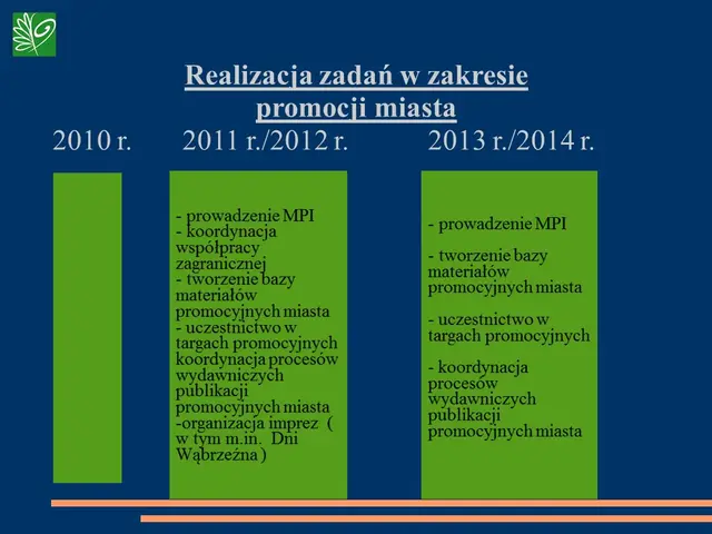 KULTURALNE STATYSTYKI ’14 — zdjęcie 10