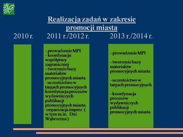KULTURALNE STATYSTYKI ’14 — zdjęcie 9