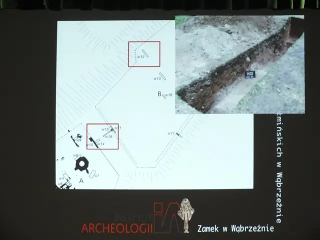 Żywa lekcja historii w WDK — zdjęcie 4