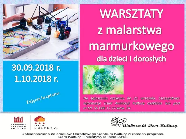 Warsztaty z malarstwa marmurkowego — zdjęcie 1