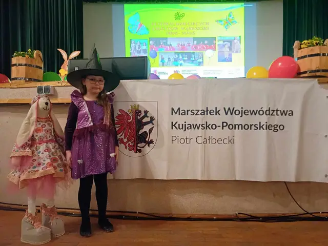Mali artyści na scenie WDK — zdjęcie 75